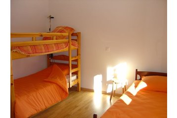 Svizzera Privát Vollèges, Esterno